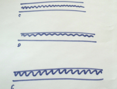 What is Vibrato 4