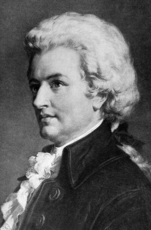 Mozart- Influential Composers