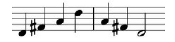 Arpeggio Explanation for Flutes Arpeggio Explanation for Flutes