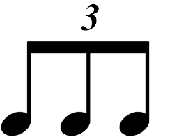 How to Count Triplets