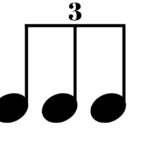 How to Count Triplets