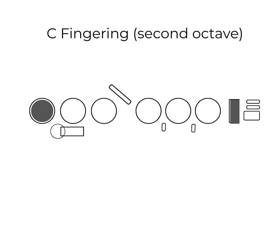 How to Play the Flute F Major Scale (Beginner Lesson)