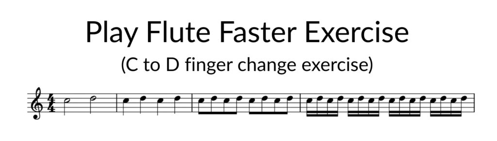 Flute Technique: Flute Finger Speed Change Exercise