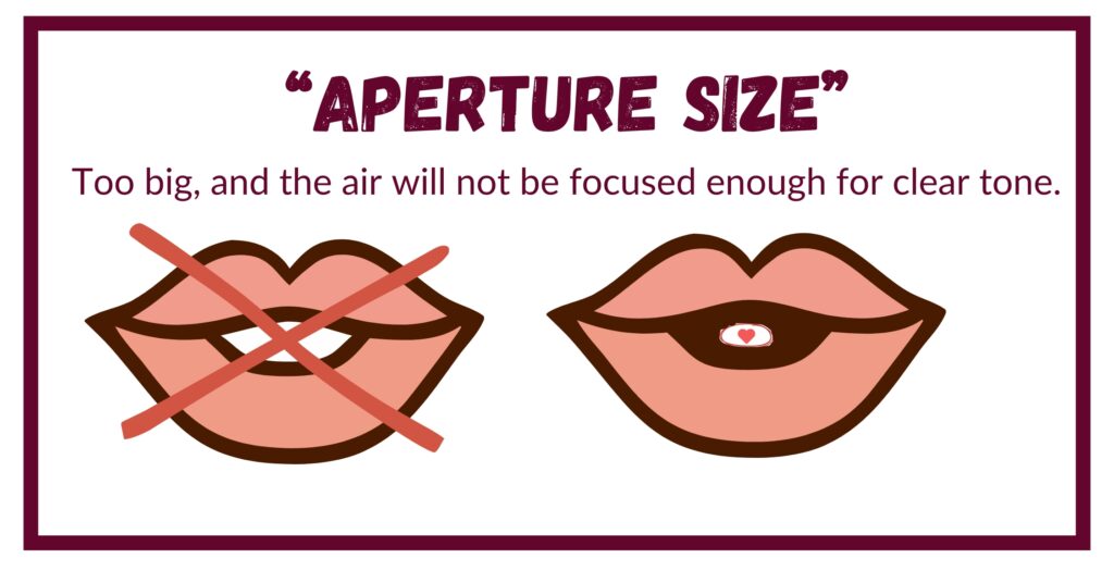Airy Flute Tone - Aperture Size